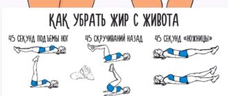 Как убрать живот и бока в домашних условиях